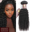 Current product presentation image 1