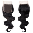 Current product presentation image 10