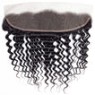 Current product presentation image 2