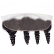 Current product presentation image 2