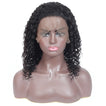 Current product presentation image 2