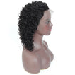 Current product presentation image 3